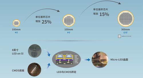 晶能光電榮膺“2025全球半導體照明創新100佳”大獎，引領行業前沿發展